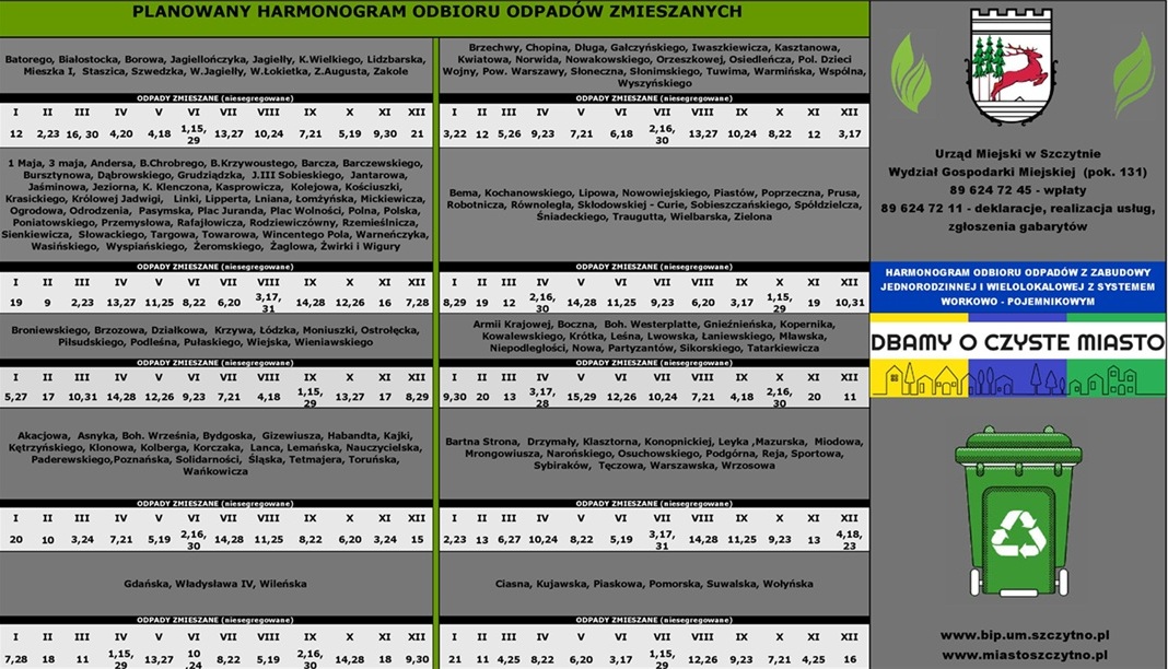 Jednorodzinne zmieszane